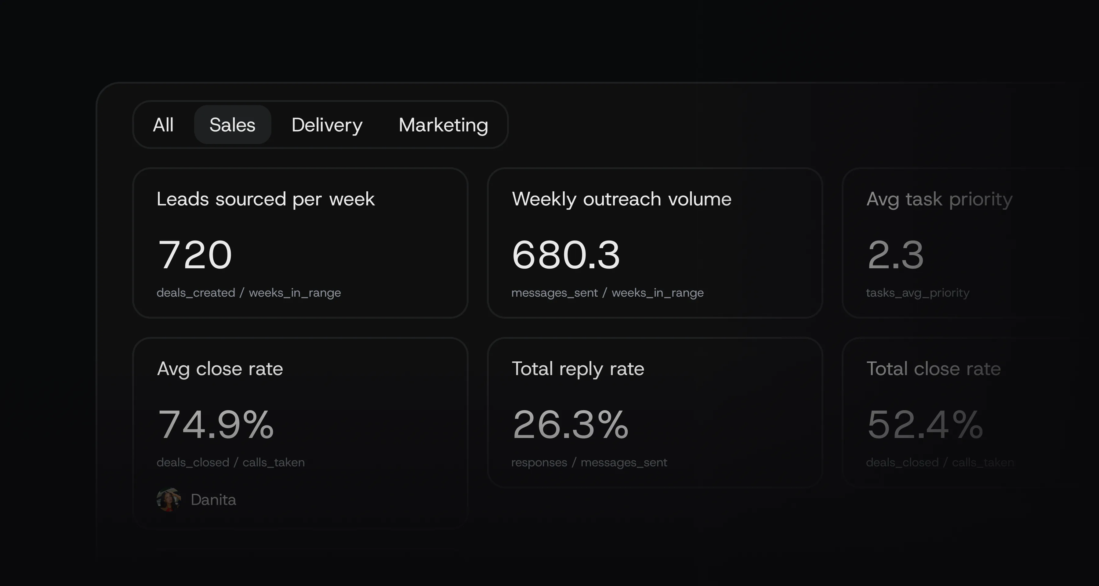 Categorise metrics